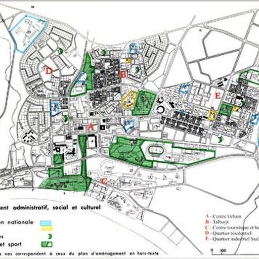 Anza Future Urban Development